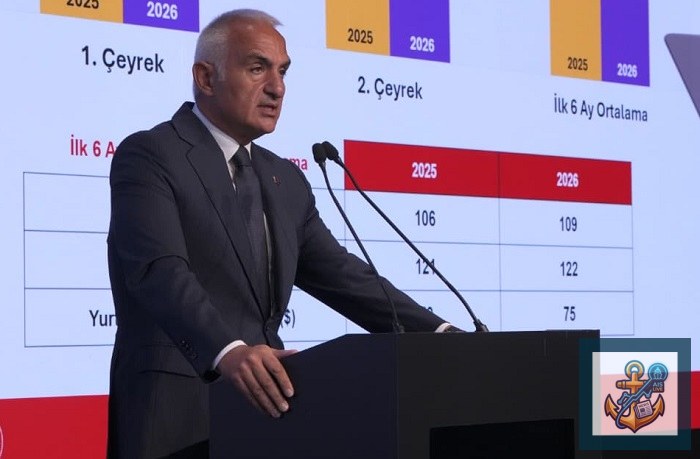 Türkiye Turizminin 2026 İlk Yarı Verileri: Gelir ve Ziyaretçi Sayısında Gerileme